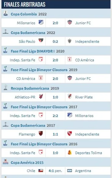 Transfermarkt.es