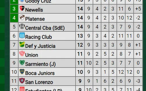 Esta imagen tiene un atributo alt vacío; el nombre del archivo es image-188.png