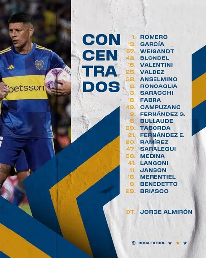Los convocados de Boca para enfrentar a Racing. Foto: Boca Oficial