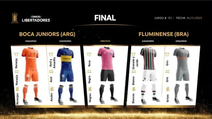 La Conmebol Libertadores confirmó las camisetas que utilizarán Boca y Fluminense. (Captura)
