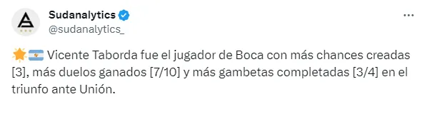 El gran nivel que demostró Vicente Taborda ante Unión de Santa Fe. (Captura)