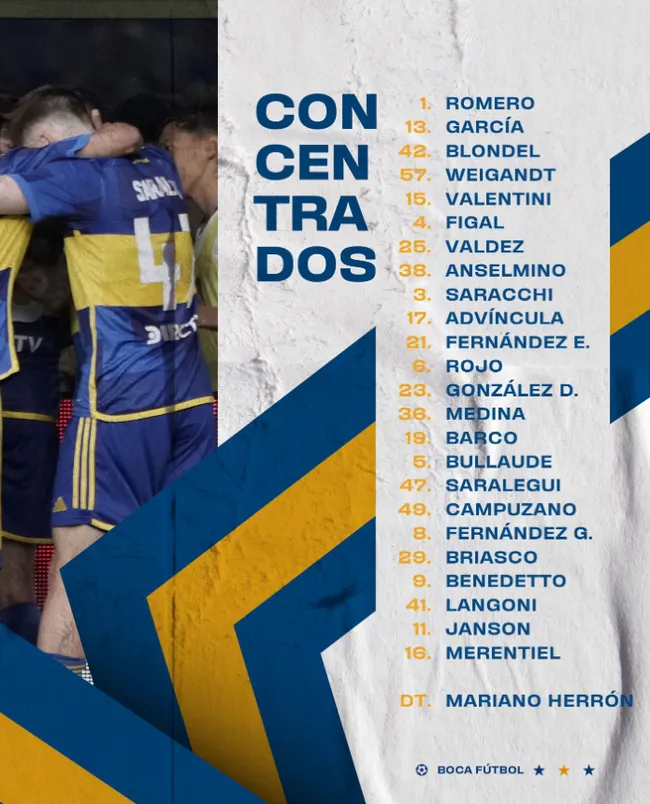 Los concentrados para jugar contra Estudiantes. (Prensa CABJ)