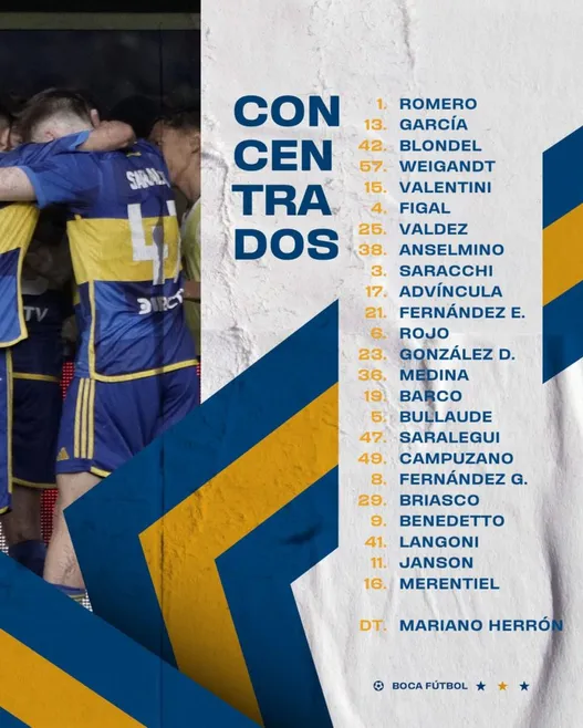 Los concentrados en Boca para disputar la semi de Copa Argentina. Foto: Boca Oficial