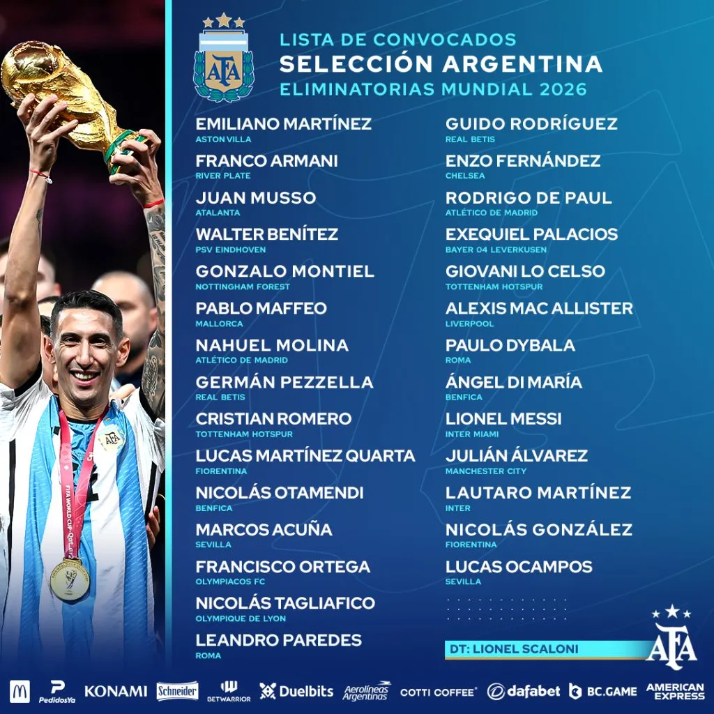Los convocados por Lionel Scaloni para la fecha FIFA de noviembre. (Cuenta oficial de la Selección Argentina)