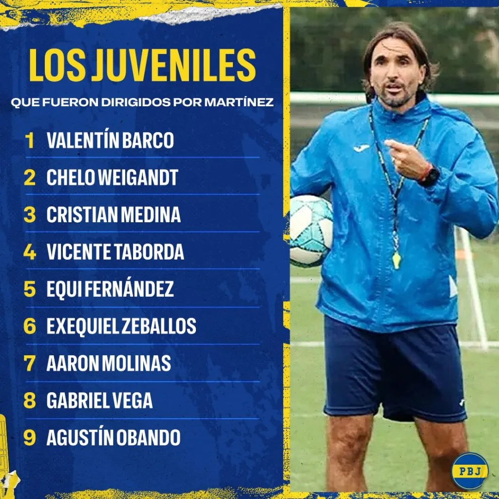 Martínez ya conoce el Mundo Boca.