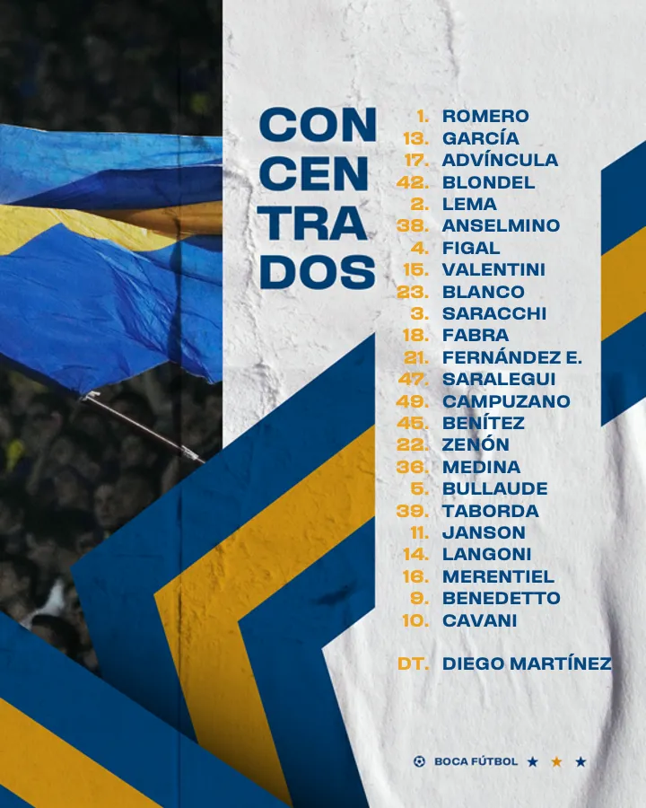 Los convocados de Boca vs. Lanús. (Boca Oficial)
