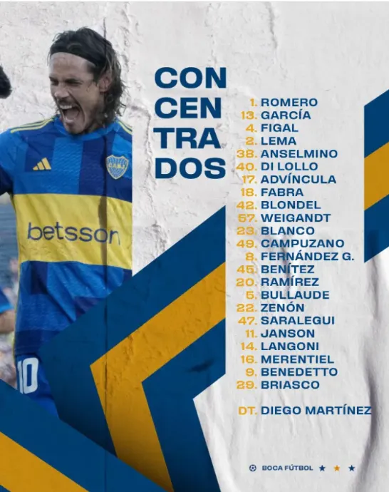 Los elegidos de Diego Martínez para jugar frente a Tigre.