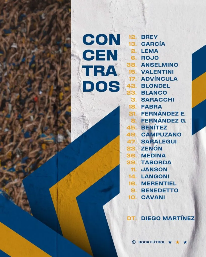 La lista de convocados vs. San Lorenzo. (Boca Oficial)