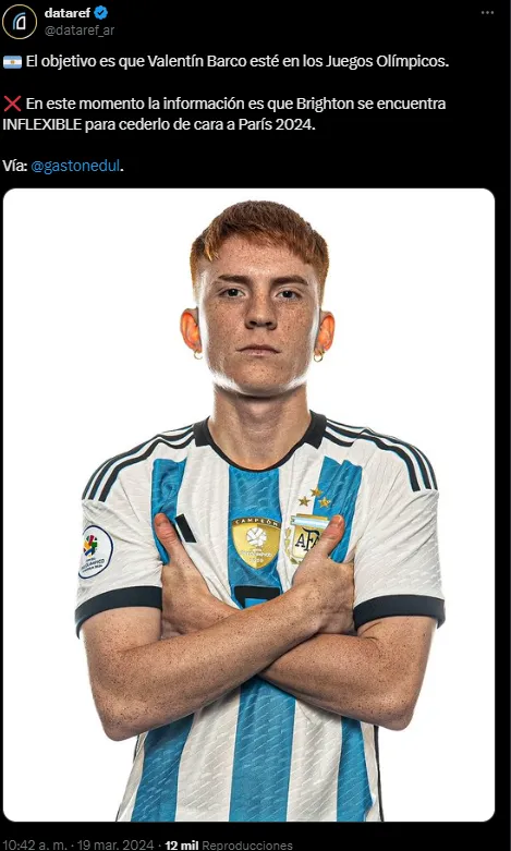 El Colo no podría jugar en París 2024.