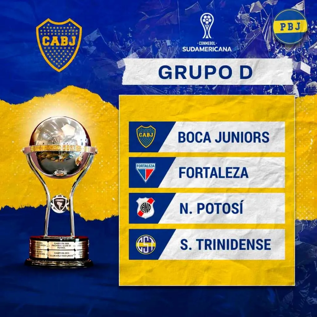 Los rivales de Boca en la Copa Sudamericana.