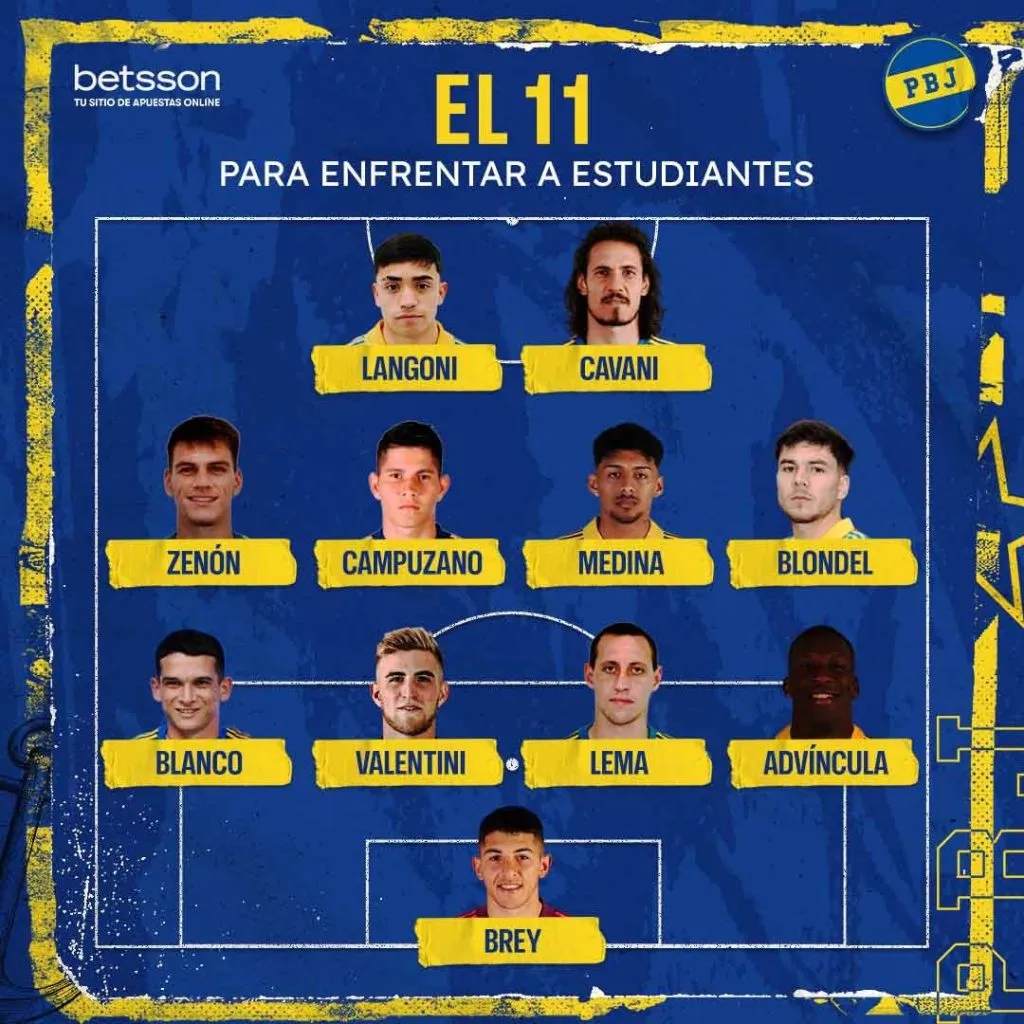 La formación de Boca para enfrentar a Estudiantes.