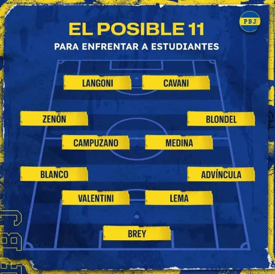Los 11 para jugar frente al Pincha.