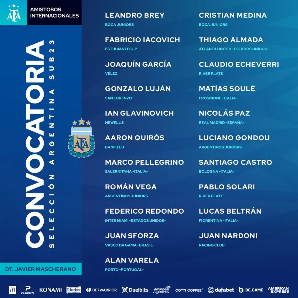 Javier Mascherano convocó a Brey y Medina. (Selección Argentina Oficial)