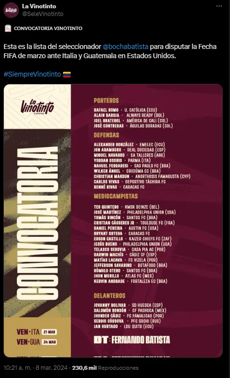 La lista de Venezuela para los amistosos.