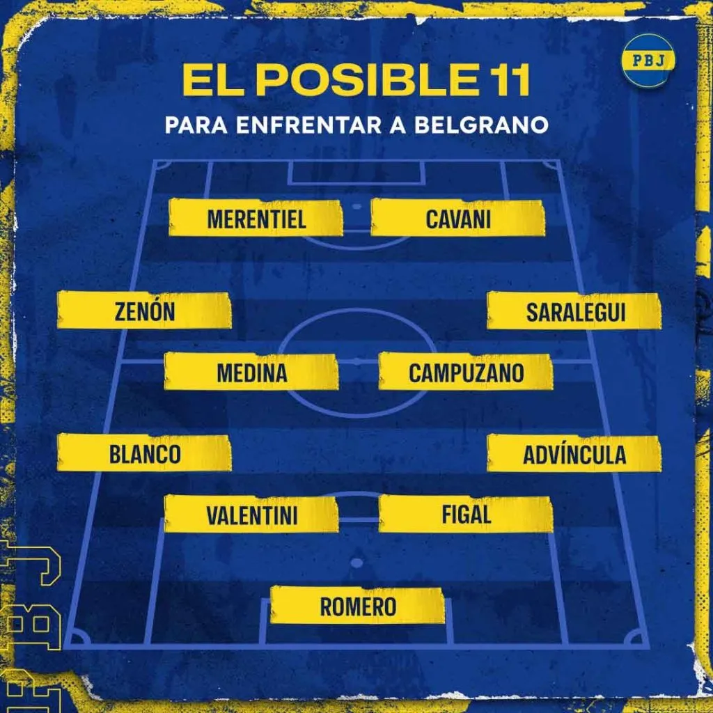 El equipo que paró Diego Martínez