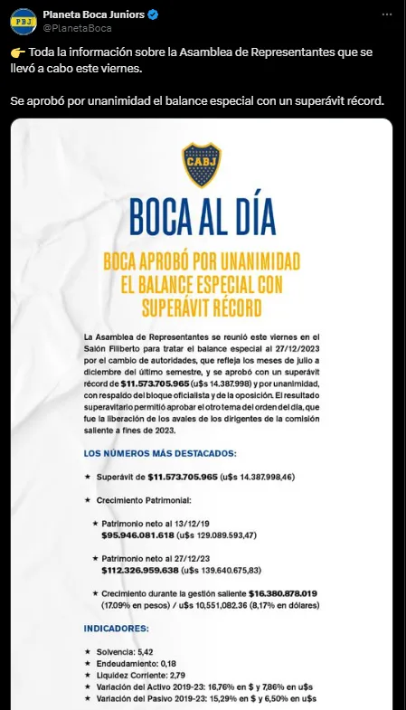 Boca tuvo un superávit récord.