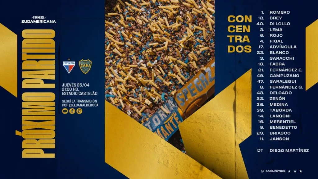Los concentrados de Boca para el partido contra Forte(Boca Oficial)
