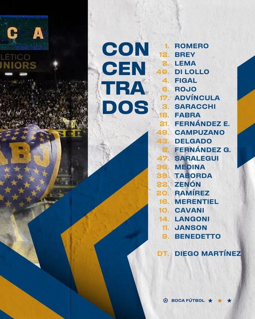 La lista de convocados vs. Godoy Cruz. (Boca Oficial)