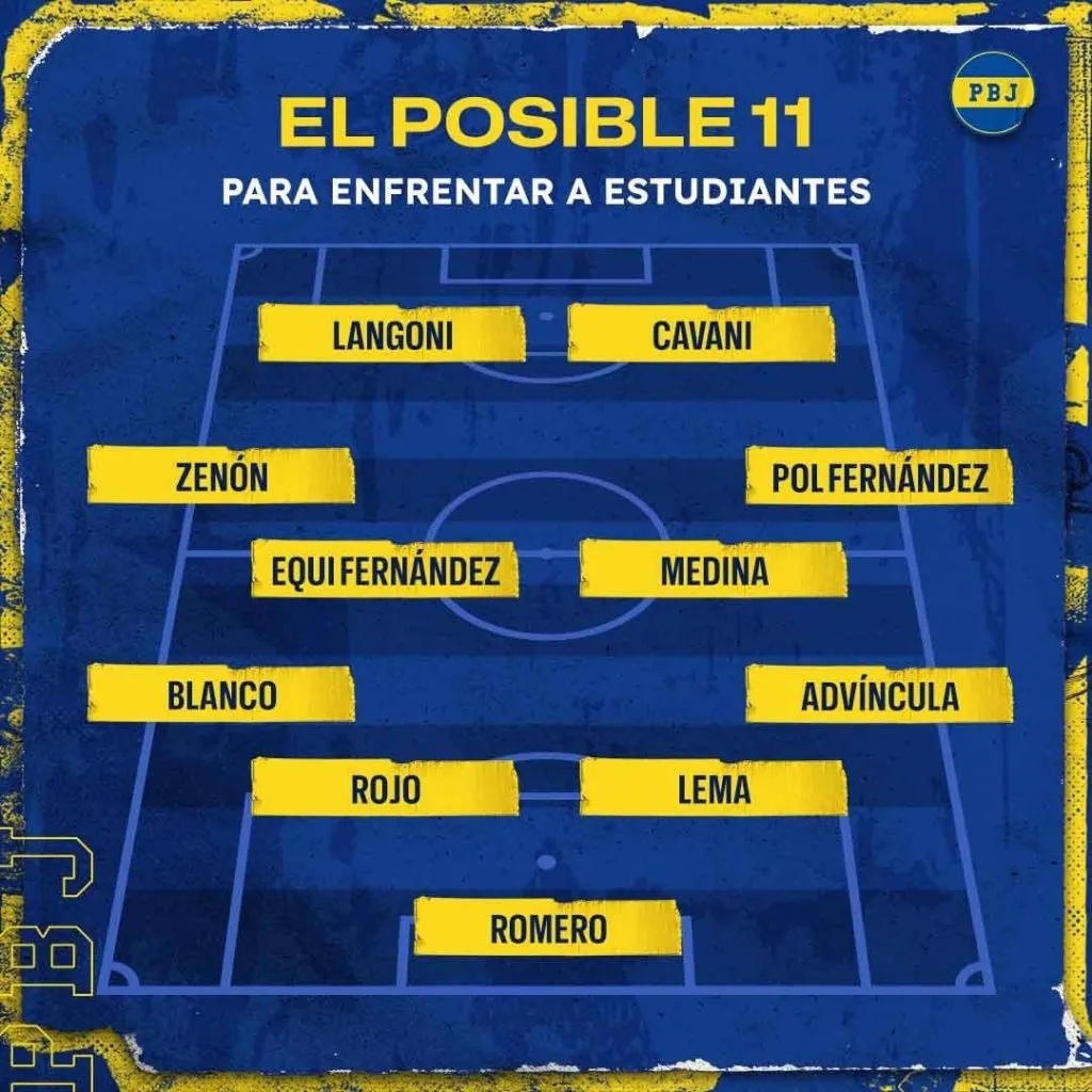 Así forma Boca contra Estudiantes.