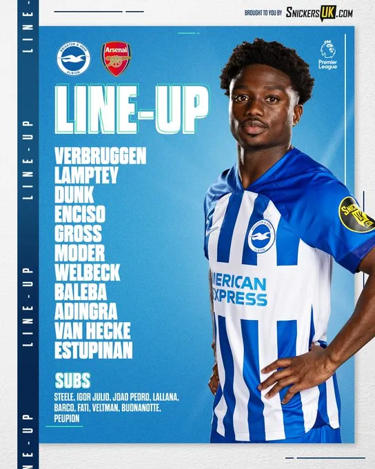 Lista de convocados de Brighton vs. Arsenal