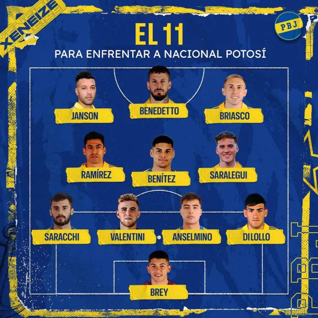La formación de Boca.