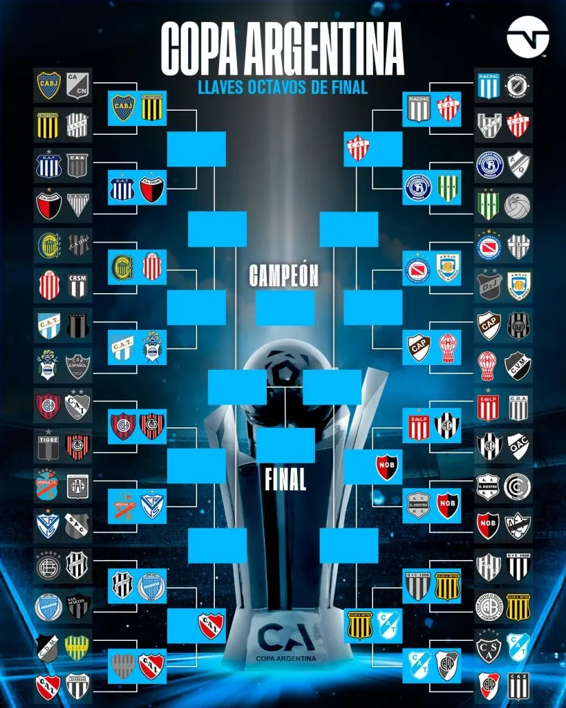Foto (TNT Sports)