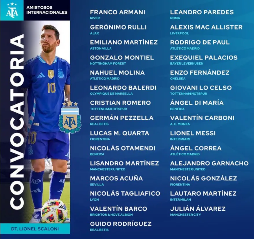 Los citados por Lionel Scaloni. (@Argentina)