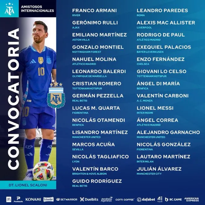 Convocatoria de la Selección Argentina (AFA Oficial)