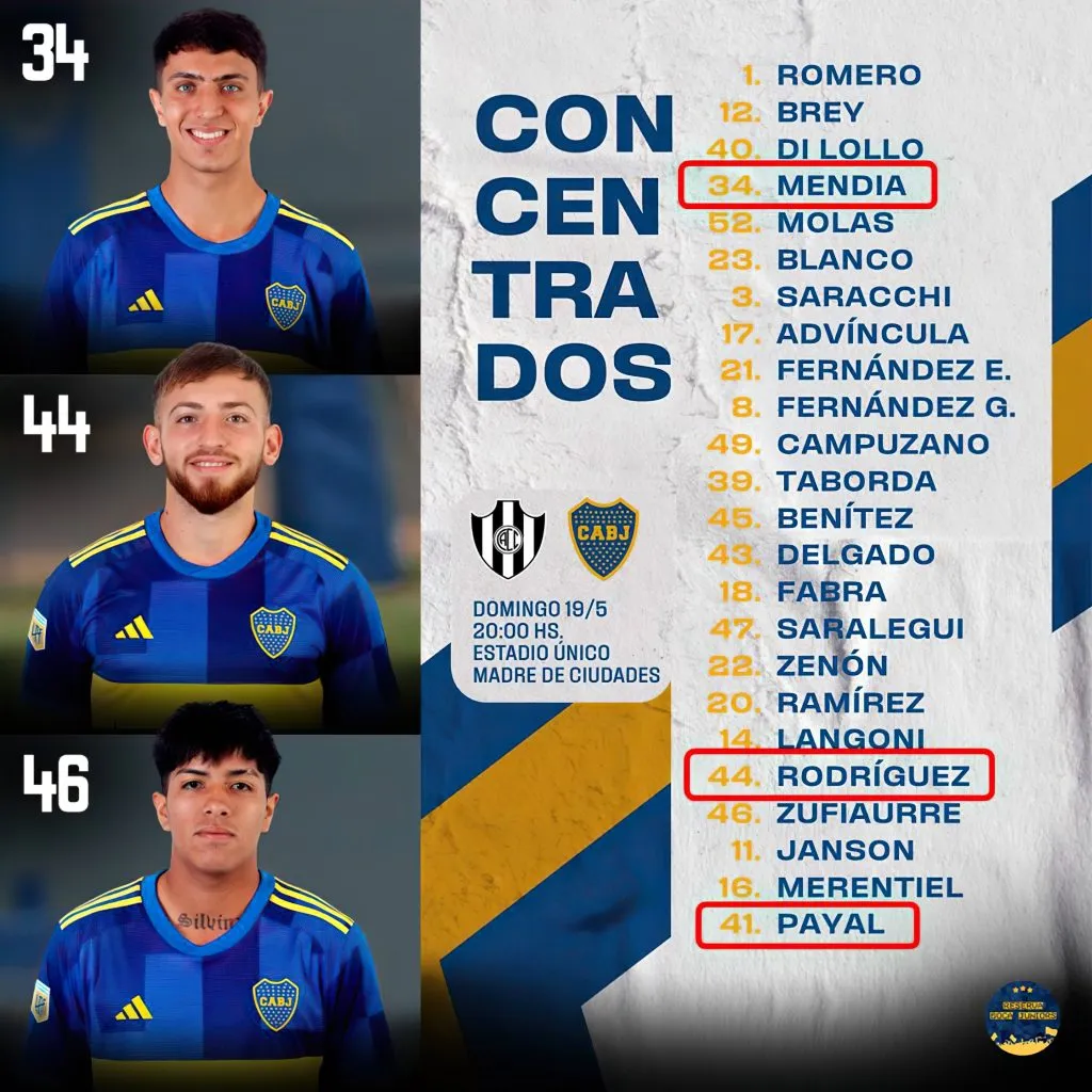 Los concentrados de Boca vs. Central Córdoba y sus juveniles (foto: @ReservaBocaJrs)