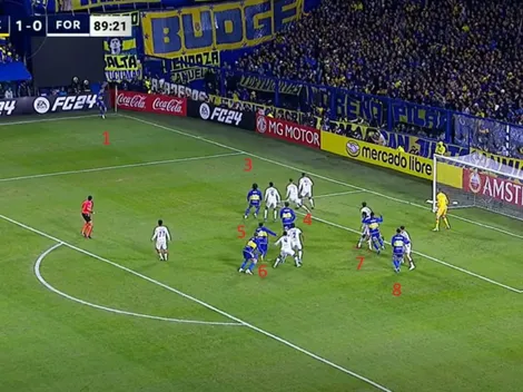 Análisis| Los 3 errores cruciales de Boca que derivaron en el gol de Fortaleza