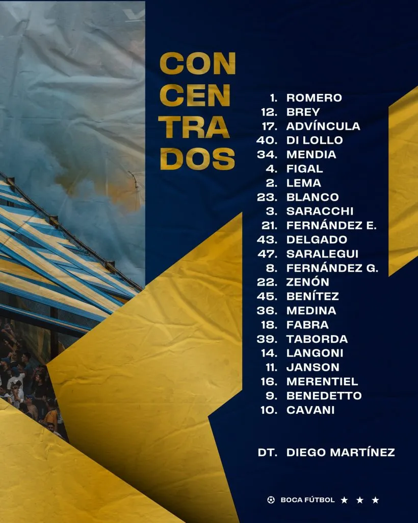 La lista de concentrados de Boca para el partido contra Fortaleza (Boca Oficial).