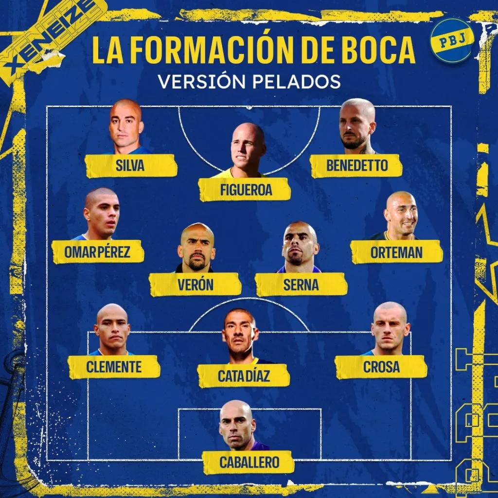 Los 11 del Boca versión pelados. Foto: Planeta Boca Juniors.