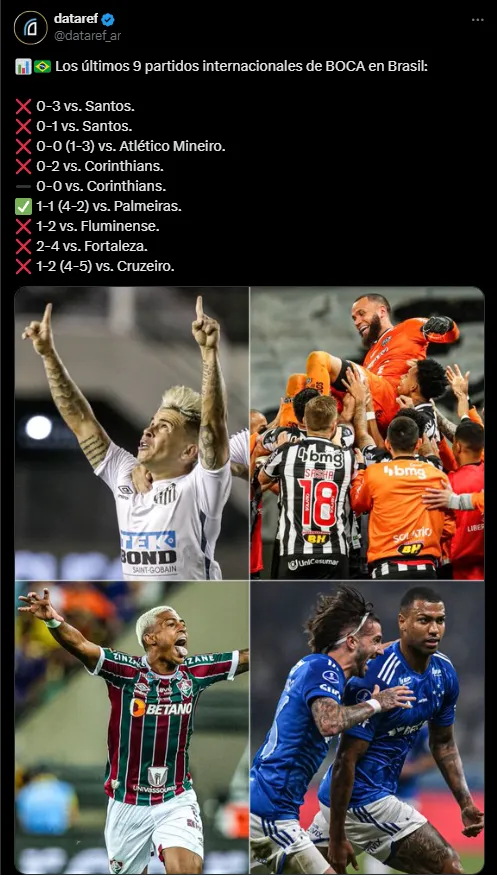 El dato de Boca contra los brasileños.