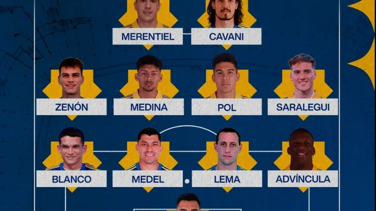 La formación confirmada de Boca.