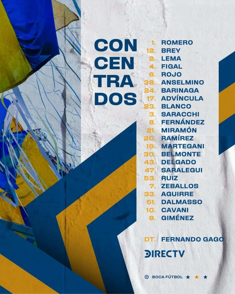 Los concentrados vs. Riestra. (Boca Oficial)