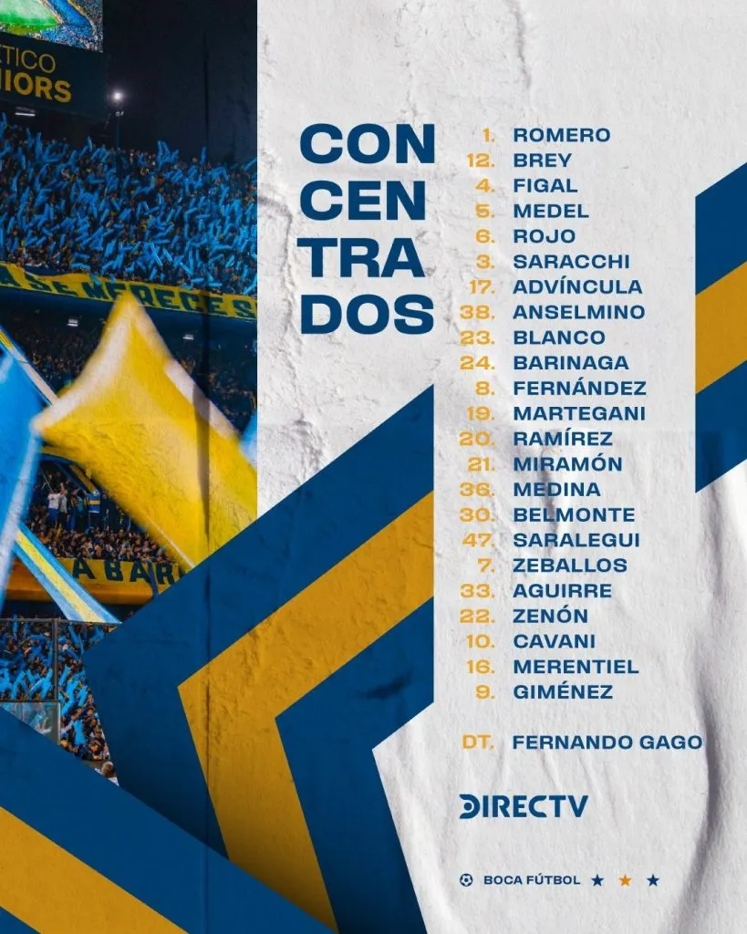 Los concentrados para jugar contra Tigre.