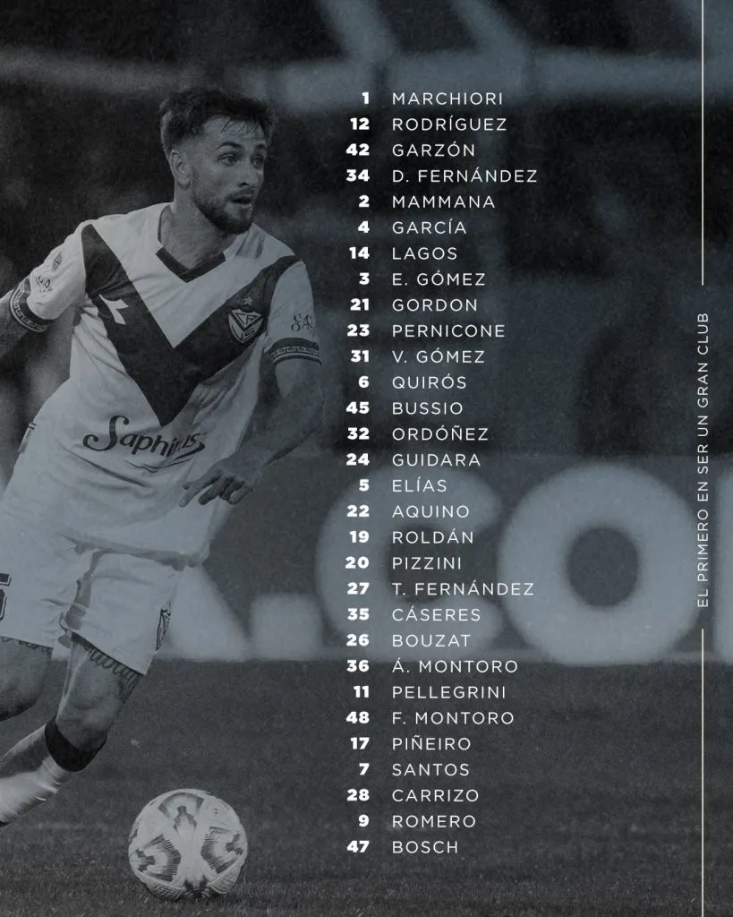 Quinteros sorprendió con la lista de concentrados. (Vélez Oficial)