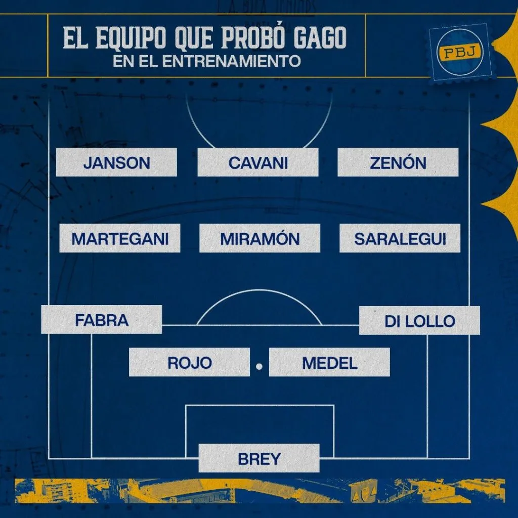 Arriba, Zenón-Cavani-Janson.