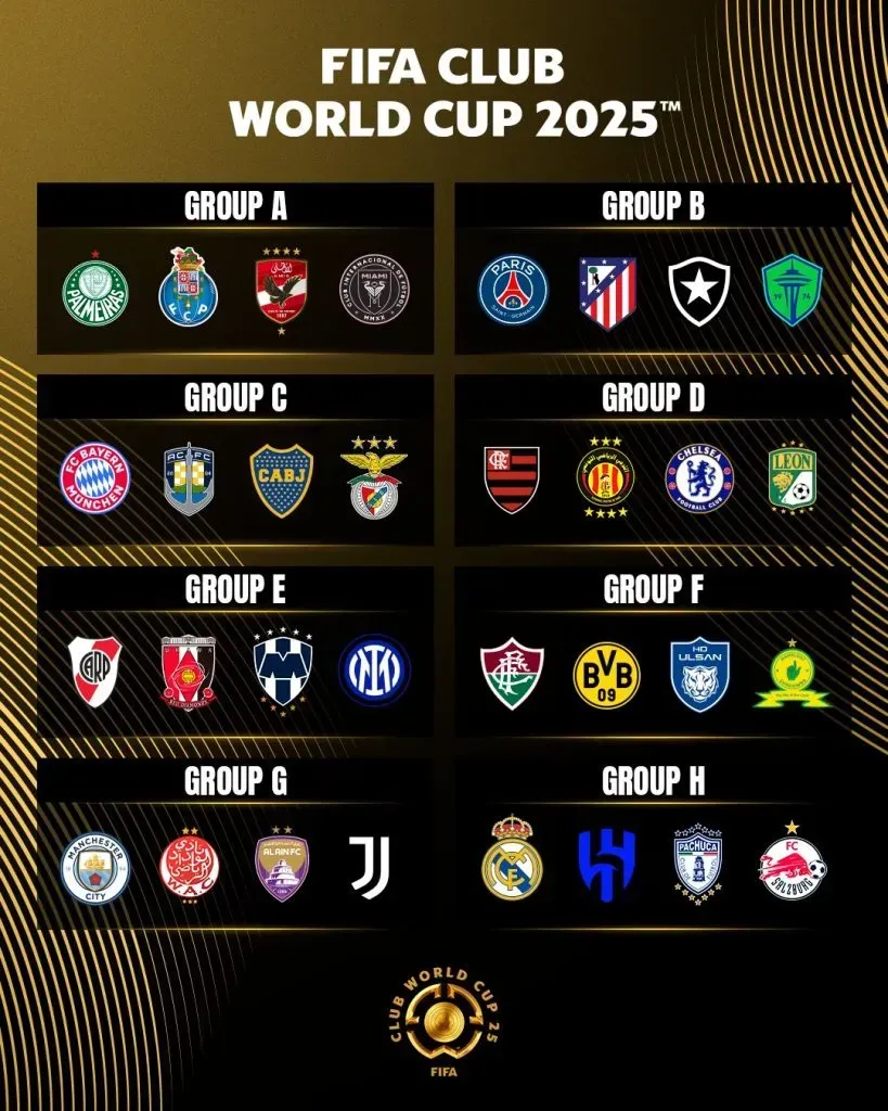 Así quedaron conformados los grupos del Mundial de Clubes 2025. (FIFA)
