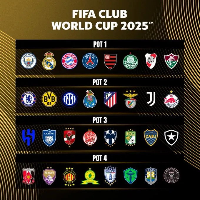 Los bombos del Mundial de Clubes 2025. (FIFA)