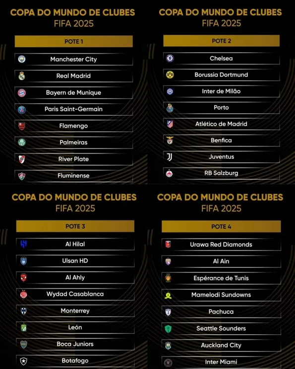Los supuestos bombos del Mundial de Clubes. Foto: Al Ahly TV
