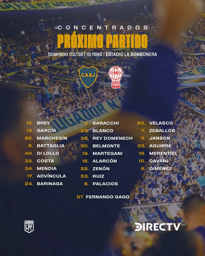 La lista de convocados vs. Huracán. (Boca Oficial)