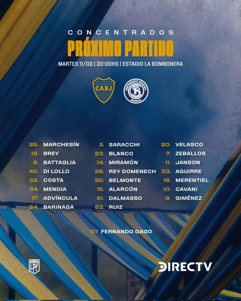 Los concentrados de Boca vs. Independiente Rivadavia (Boca Oficial)