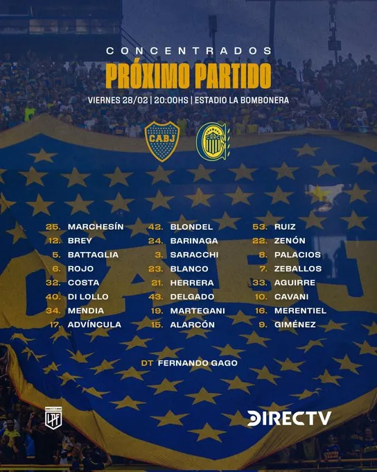Los convocados de Boca vs. Rosario Central (Boca Oficial)