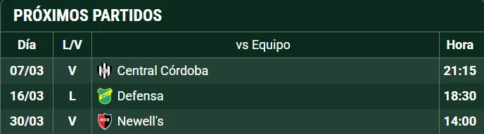 Los tres partidos que Boca disputará en marzo. (Captura)