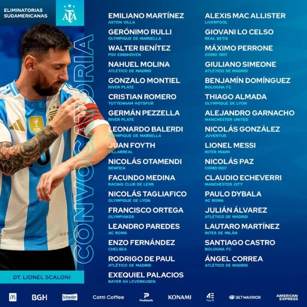 La pre lista de Lionel Scaloni para los próximos partidos de la Selección Argentina