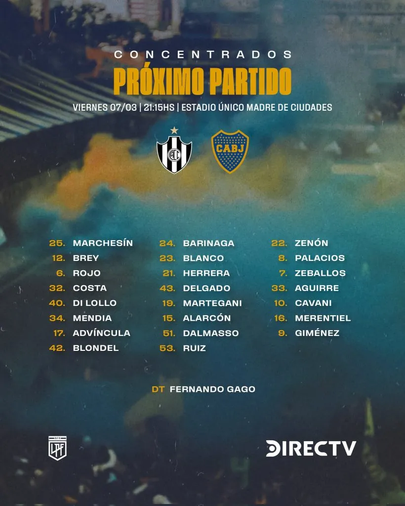La lista de convocados vs. Central Córdoba. (Boca Oficial)