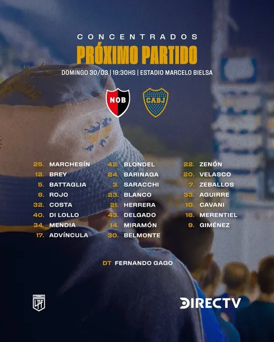 Los concentrados de Boca vs. Newell´s (Boca Oficial)
