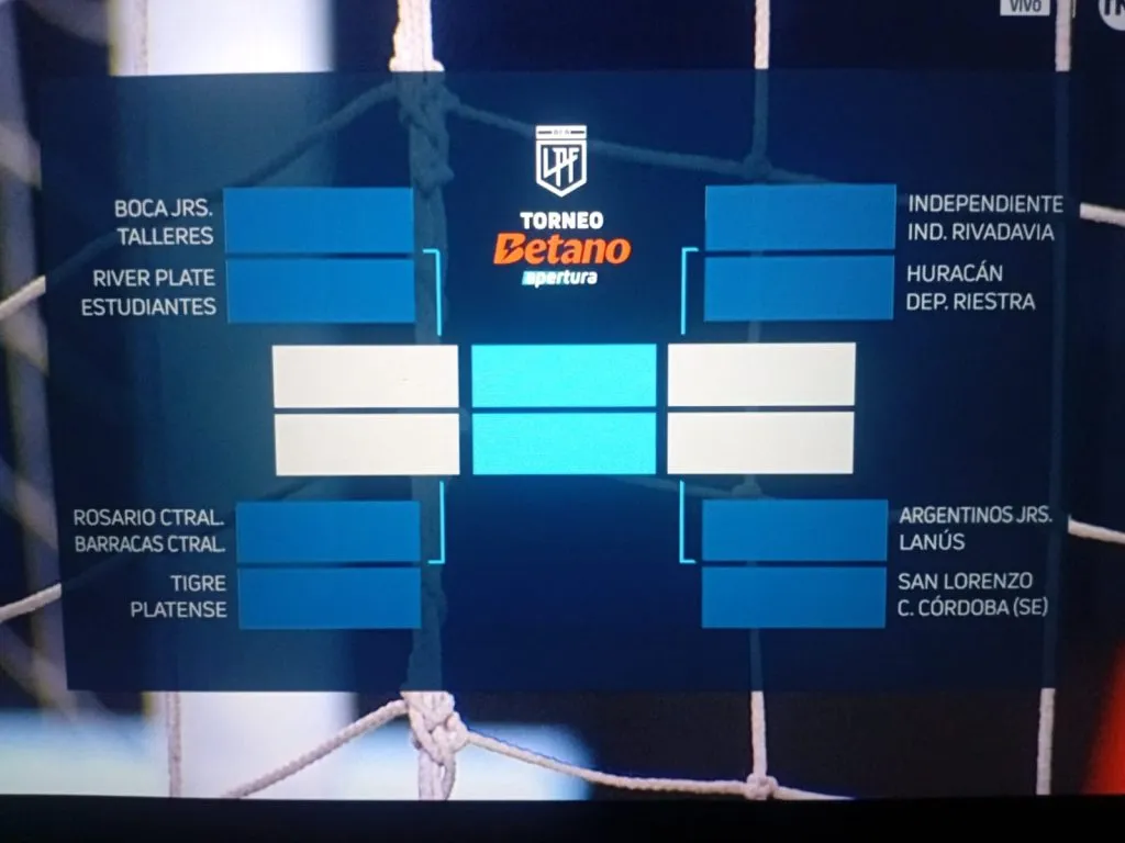 El cuadro de las fases finales del Torneo Apertura 2025 en el presente. (TNT Sports)