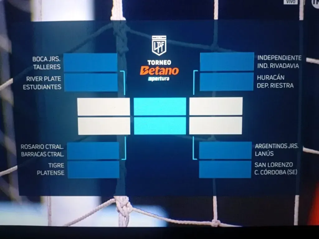 El cuadro de las fases finales del Torneo Apertura 2025 en el presente. (TNT Sports)